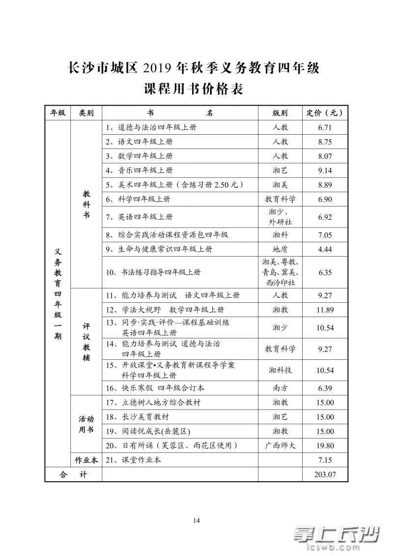 2019年长沙中小学学费具体多少钱,速看长沙中小学收费标准出炉