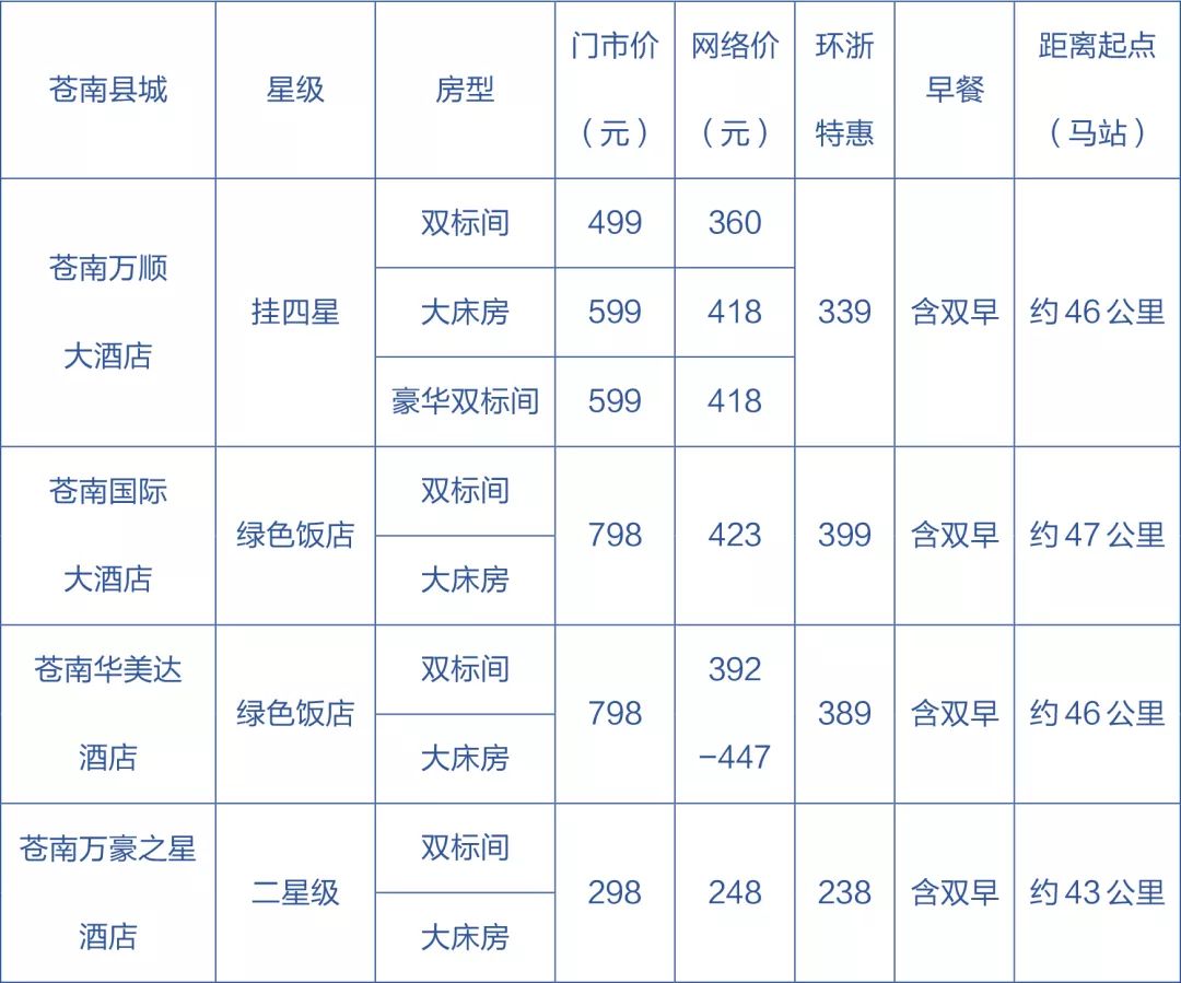 沿海公路速度与激情,环中国速度与激情