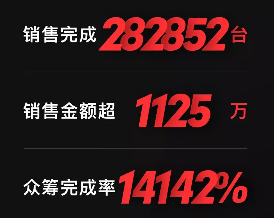 30刀头剃须刀只卖5元,剃须刀29元三把