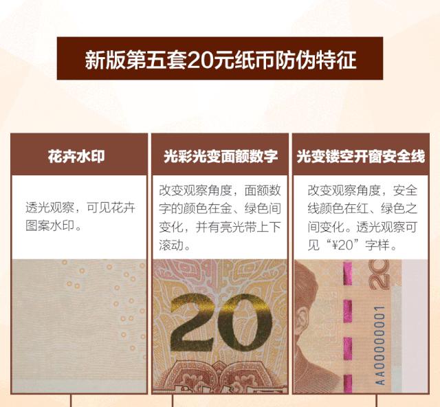 新版人民币来了！告诉你这些“新钱”的小秘密