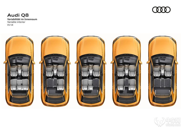 奥迪q855tfsi价格多少钱,颜值爆表车长五米抢先试驾奥迪q8