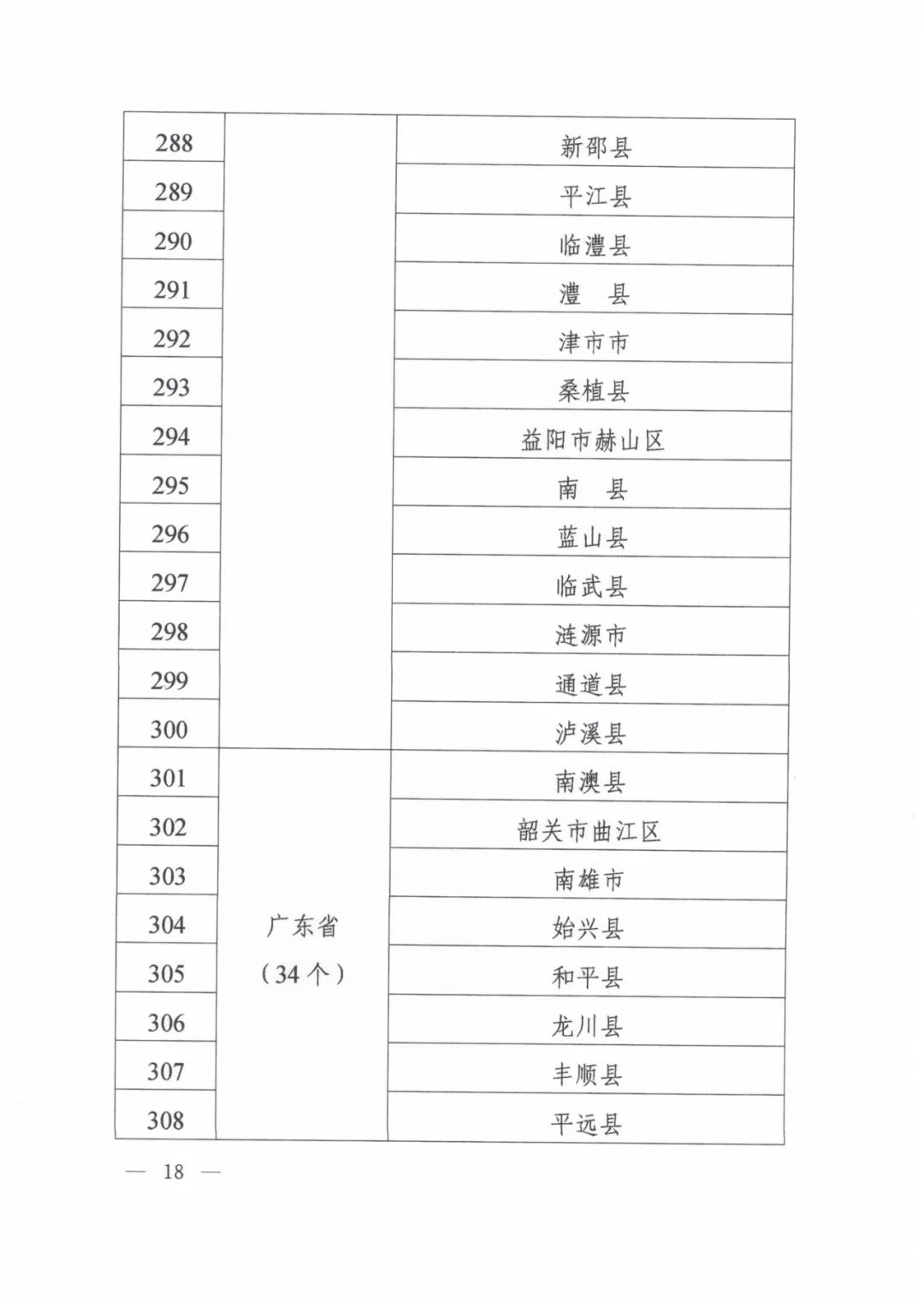 医疗器械带量采购政策文件,医疗器械集中采购最新消息