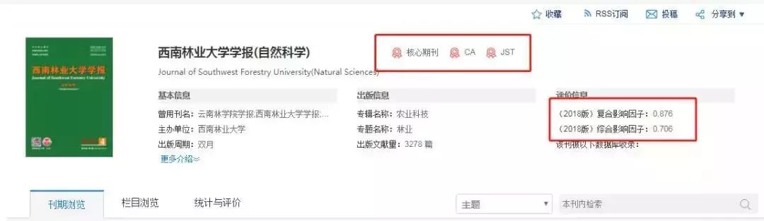 学术期刊的级别,学术期刊等级划分