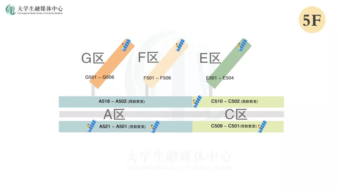 青岛农业大学游玩攻略,青岛农业大学新生攻略