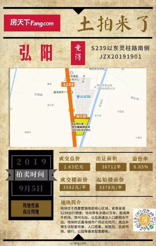 土地拍卖八十多家房企,房企最近土地拍卖情况