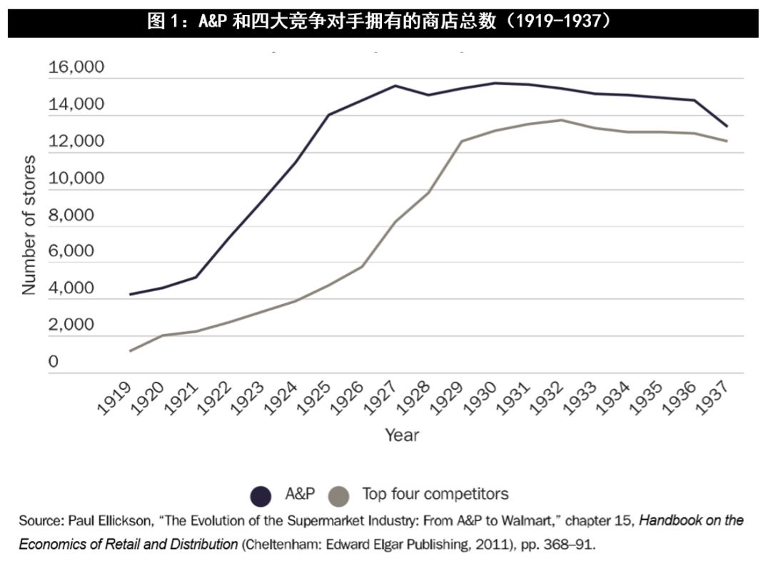 熊彼特的创新概念包括什么,熊彼特经济发展理论需要完善吗