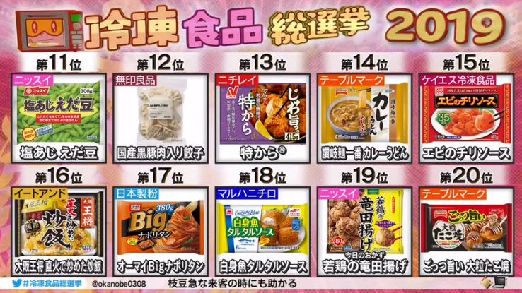 日本最省钱的存钱方法,日本主妇持家省钱100招