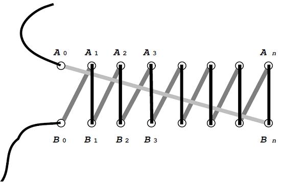 系鞋带的方法最牢固,系鞋带有哪些最简单的方法