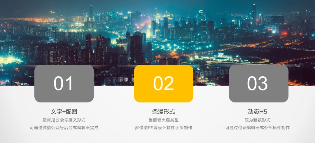 一年赚「2亿」的公众号长啥样？