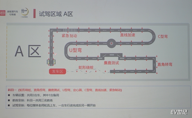 比亚迪e1测评真实视频,比亚迪纯电代步e1