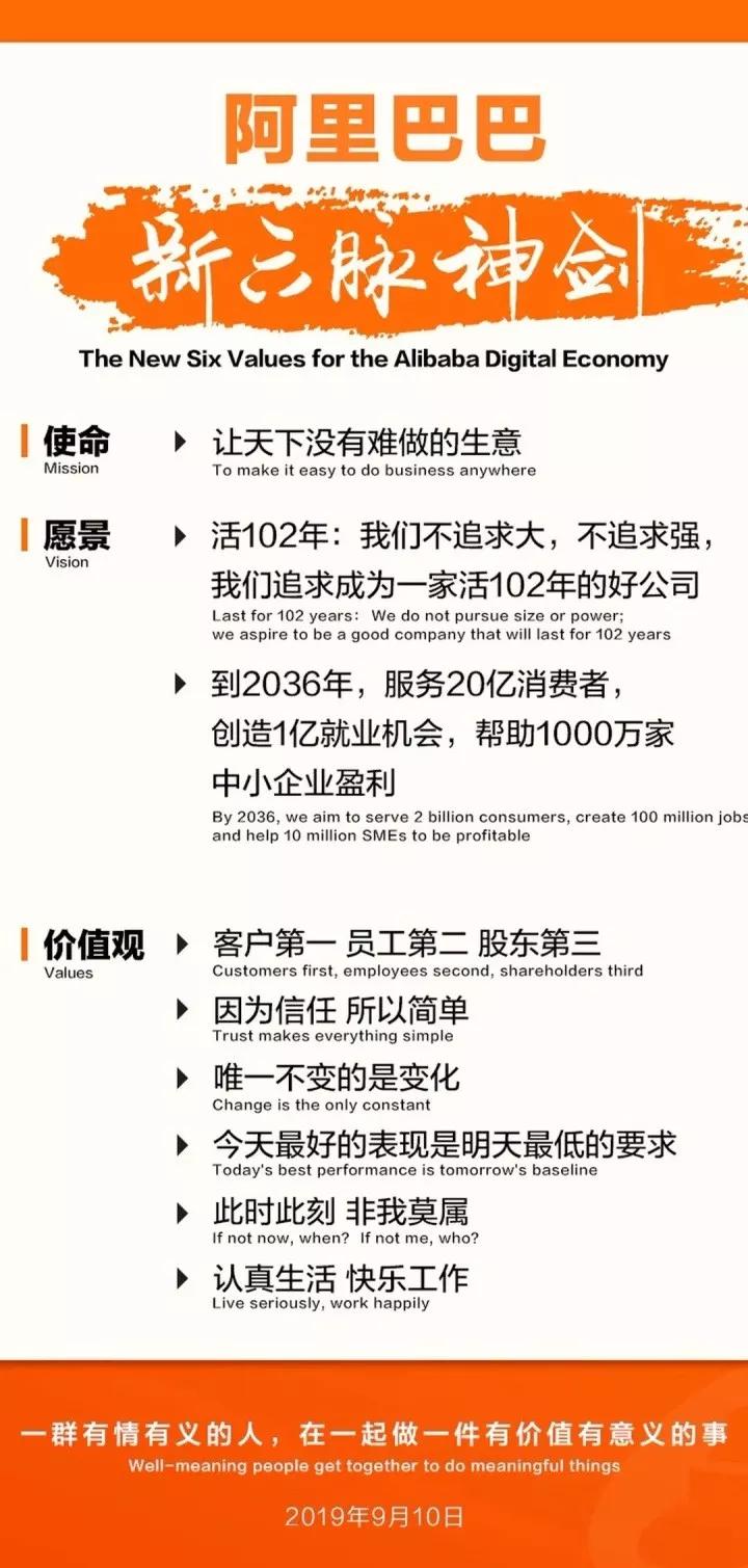 马云卸任阿里,马云卸任阿里员工搞笑表演