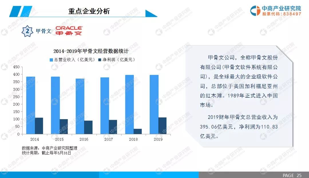 rfid市场专项深度调研报告,2013年rfid行业分析报告