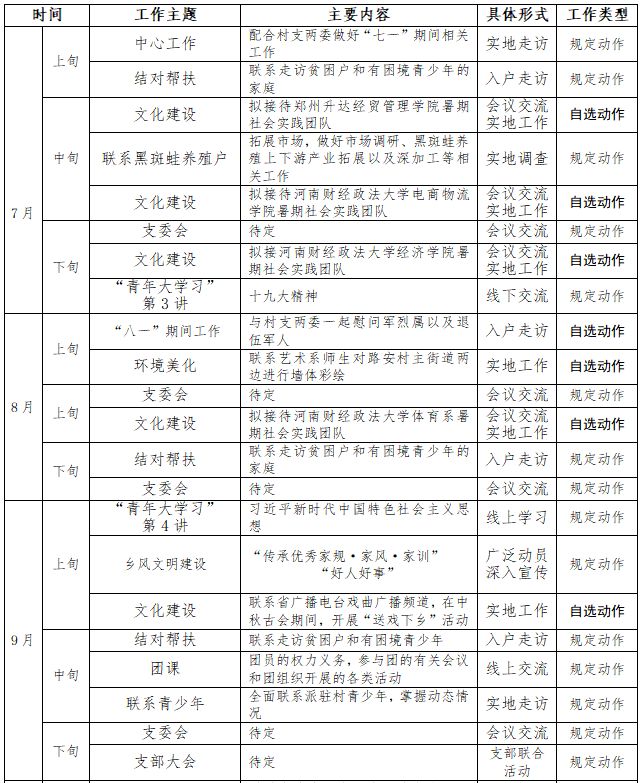 坚守扶贫一线的第一书记,村支书记来到脱贫攻坚第一线