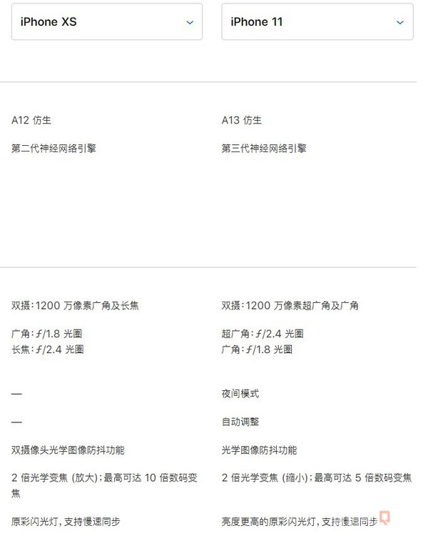 1700买小米mix4还是买苹果11,苹果11换小米MIX4值吗