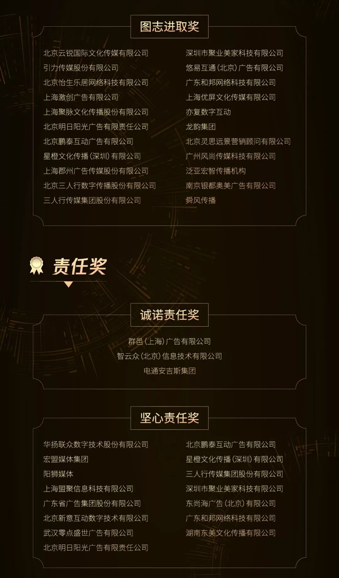 腾讯广告营销策划,腾讯广告合作条件有哪些