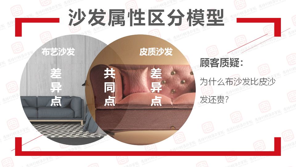 顾客嫌贵的话术技巧,卖衣服顾客嫌贵怎么应对