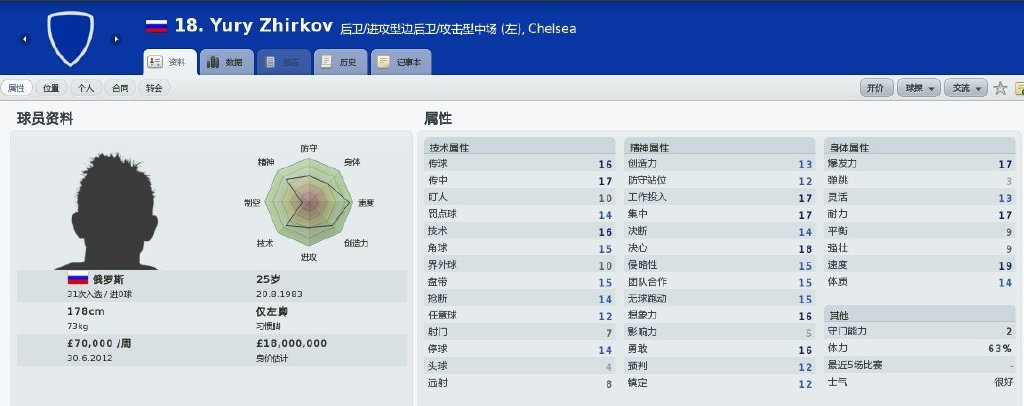 瓒冲潧宸﹁矾澶╁皧,瓒冲潧鎺屾晠