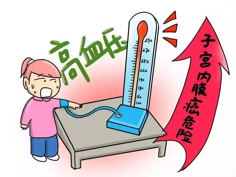 妇产科普知识100条,妇产小科普图片大全