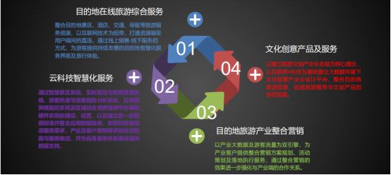 西安硬科技企业排行榜,西安硬科技