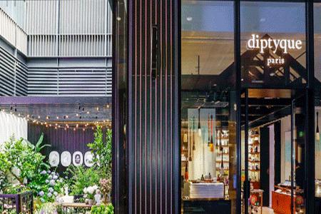 购物中心利润排行榜,购物中心运营看哪些数据