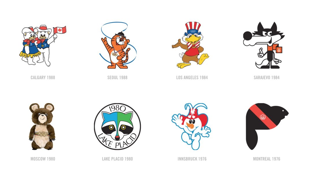 城市奥运会吉祥物,奥运会为什么要吉祥物