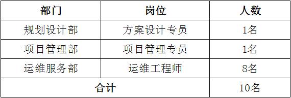 三水新一波笋工招聘,佛山笋工招聘最新信息