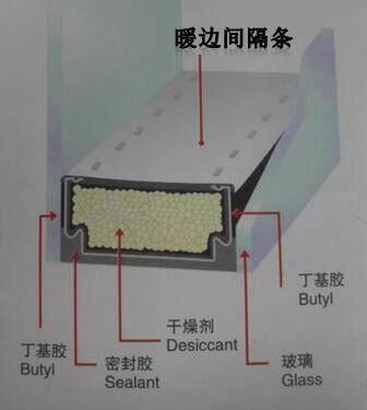 帕莱德门窗和亿合门窗,帕莱德门窗杭州旗舰店