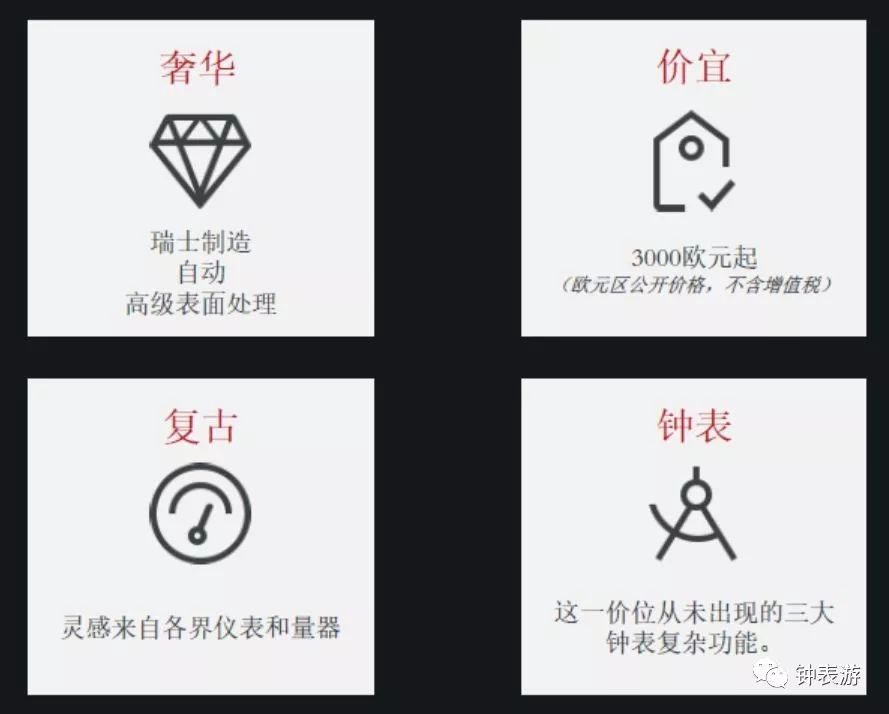 超酷高性价比小众品牌Reservoir锐速表明天进入中国,邀你来看表