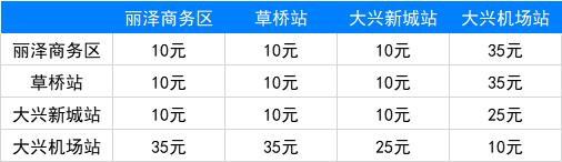 大同机场增4条直飞航线,2024大同机场可以直飞哪些城市