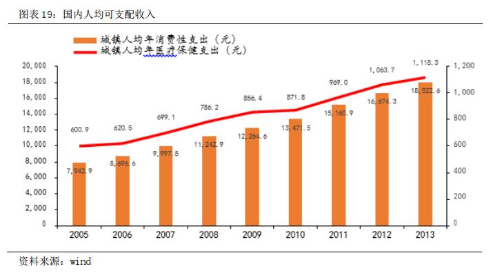 华韩整形港股,华韩整形是三甲吗
