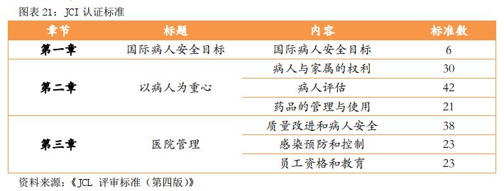 华韩整形股吧,华韩整形科