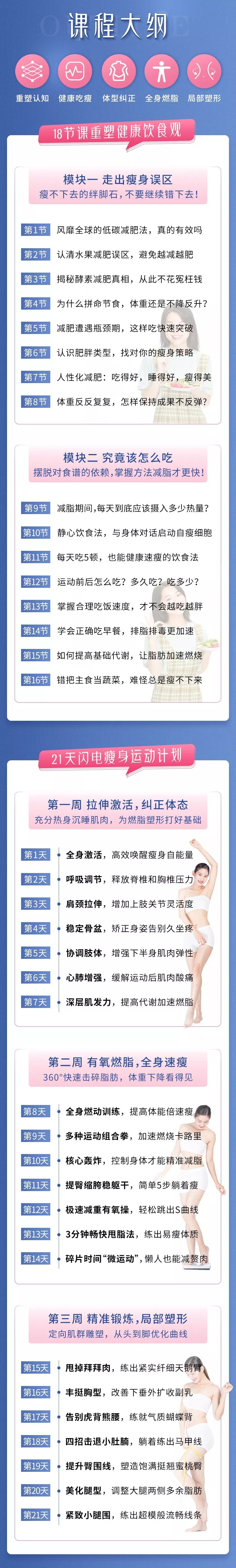 闪电瘦减肥成功案例,21天极速瘦身能瘦几斤