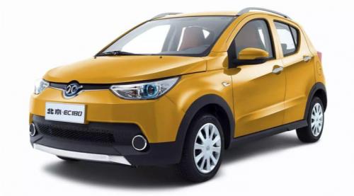 北汽新能源轻享长租 (北汽新能源长短租)