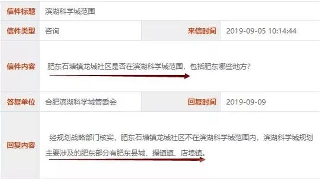 肥东体育公园,肥东2023新盘