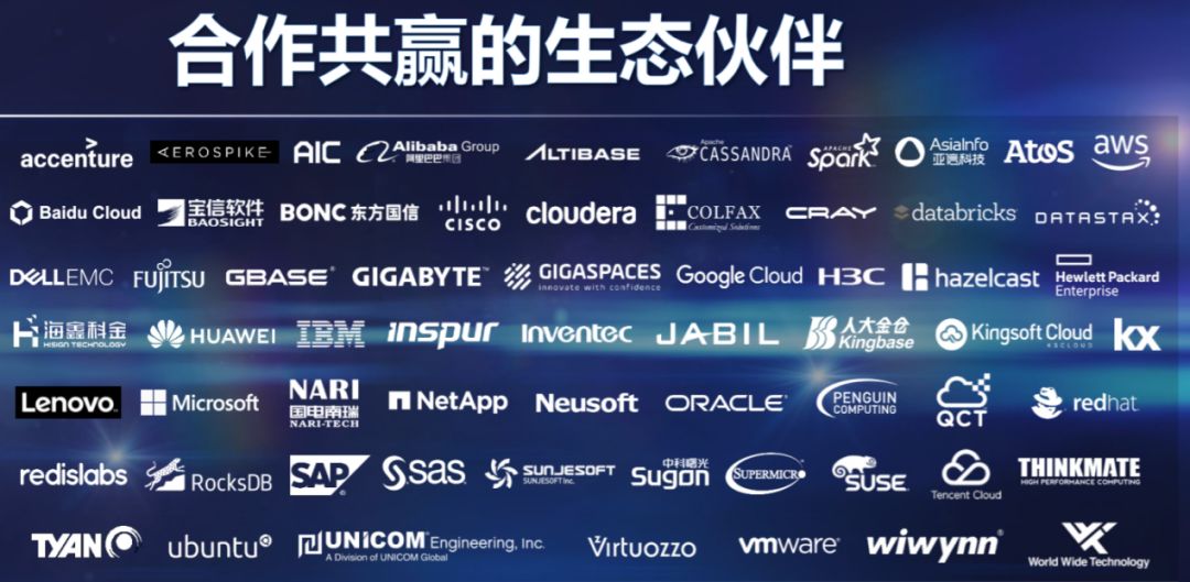 傲腾技术驱动,傲腾技术和存储管理应用程序