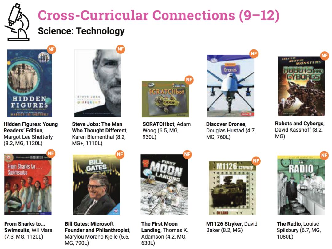 为啥中国牛娃难在美国顶尖名校大展拳脚？这份870万美国孩子的阅读数据来揭秘