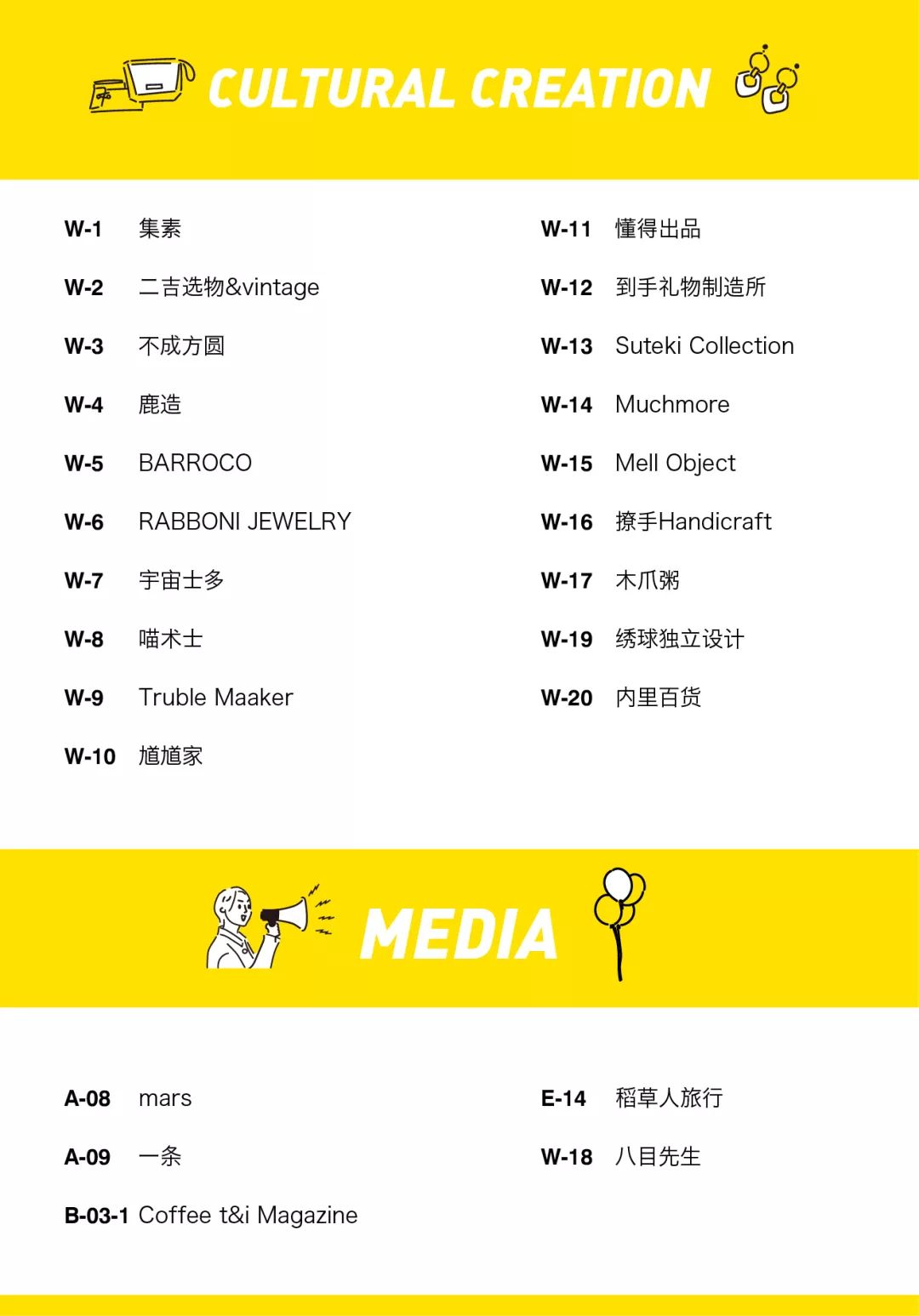 陆家嘴草地咖啡节,陆家嘴户外咖啡节