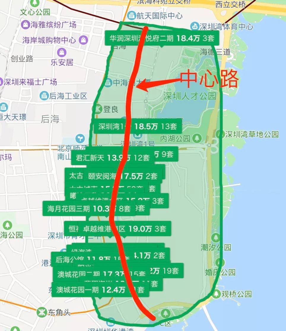 深圳豪宅区的演变,深圳五大豪宅区