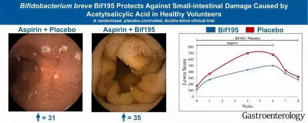 10月,33篇必读微生物研究:癌症、微生物药物、脑肠轴、皮肤-肠道轴、共生病毒、阴道微生物、菌群免疫互作、肠道黏液、粪菌移植