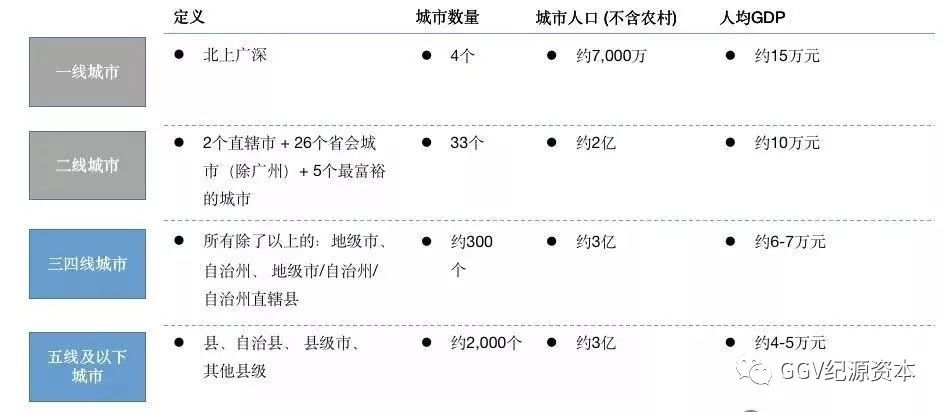 下沉市场最新洞察内容是什么,下沉市场走访观察