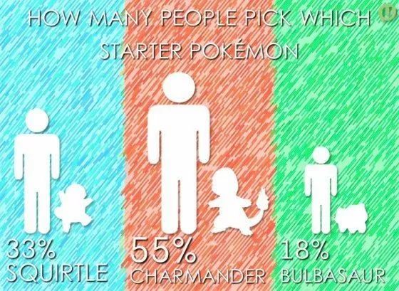 为什么叫杰尼龟,为什么杰尼龟被孤立