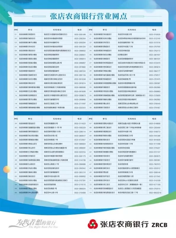 只剩4天了!这个好消息,能帮到好多淄博人…