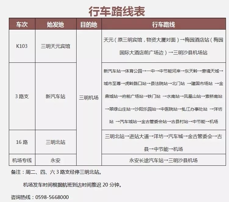 三明机场往返所有城市航班,三明机场冬航季新增加密多条航线