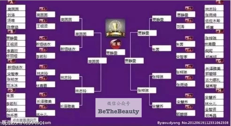 斩男又斩女的「宜室宜家脸」长啥样？要美艳要端庄要温柔一篇搞定