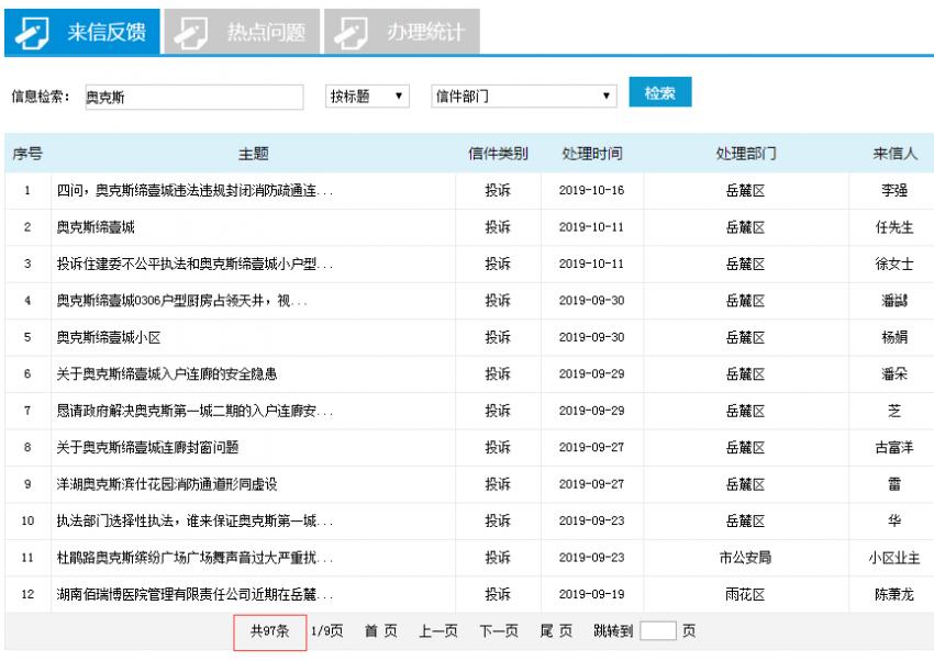 奥克斯地产现状,奥克斯在长沙的地产
