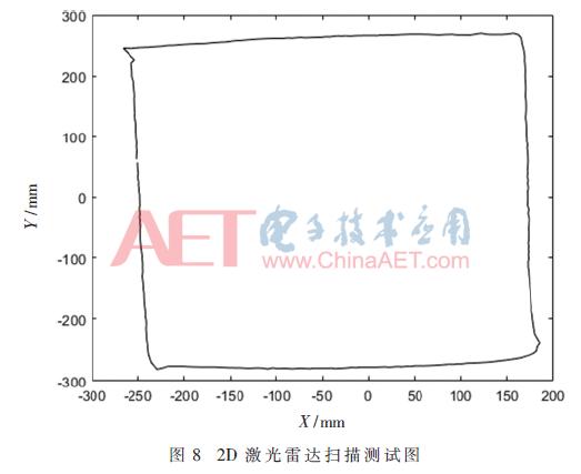 3d三维激光扫描仪应用,3d激光扫描仪多少钱