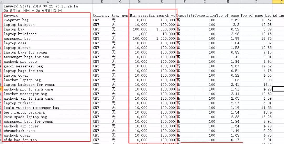 百度seo关键词布局,seo关键词布局怎么做