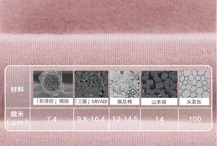 一件顶十件的保暖外套,时尚洋气保暖羊绒衫