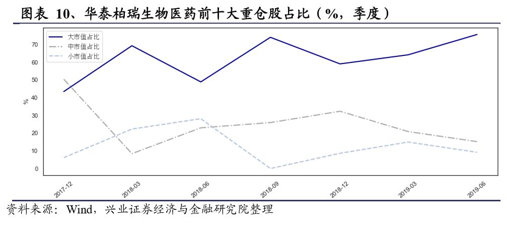 基金经理揭秘,华泰柏瑞徐晓杰的基金