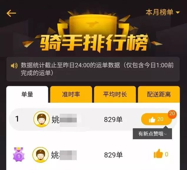 杭州小伙送外卖月入28000,杭州小伙送外卖月入20000